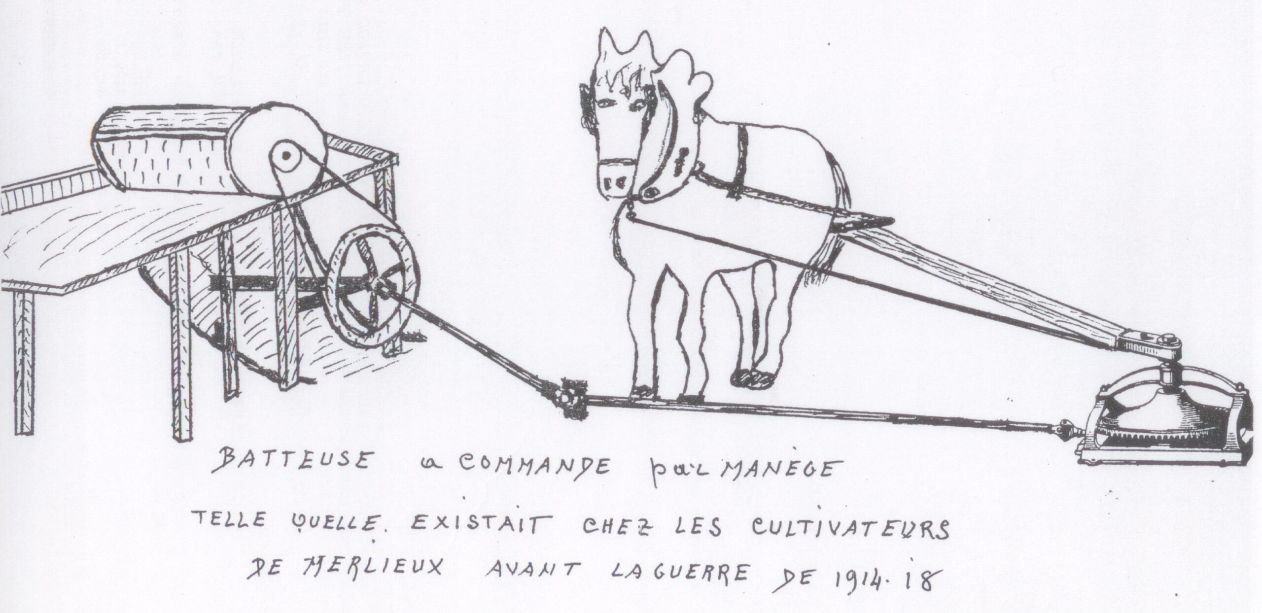 Dessin d'une batteuse à tambour entraînée par un cheval tournant autour d'un manège, reliés par un arbre de transmission