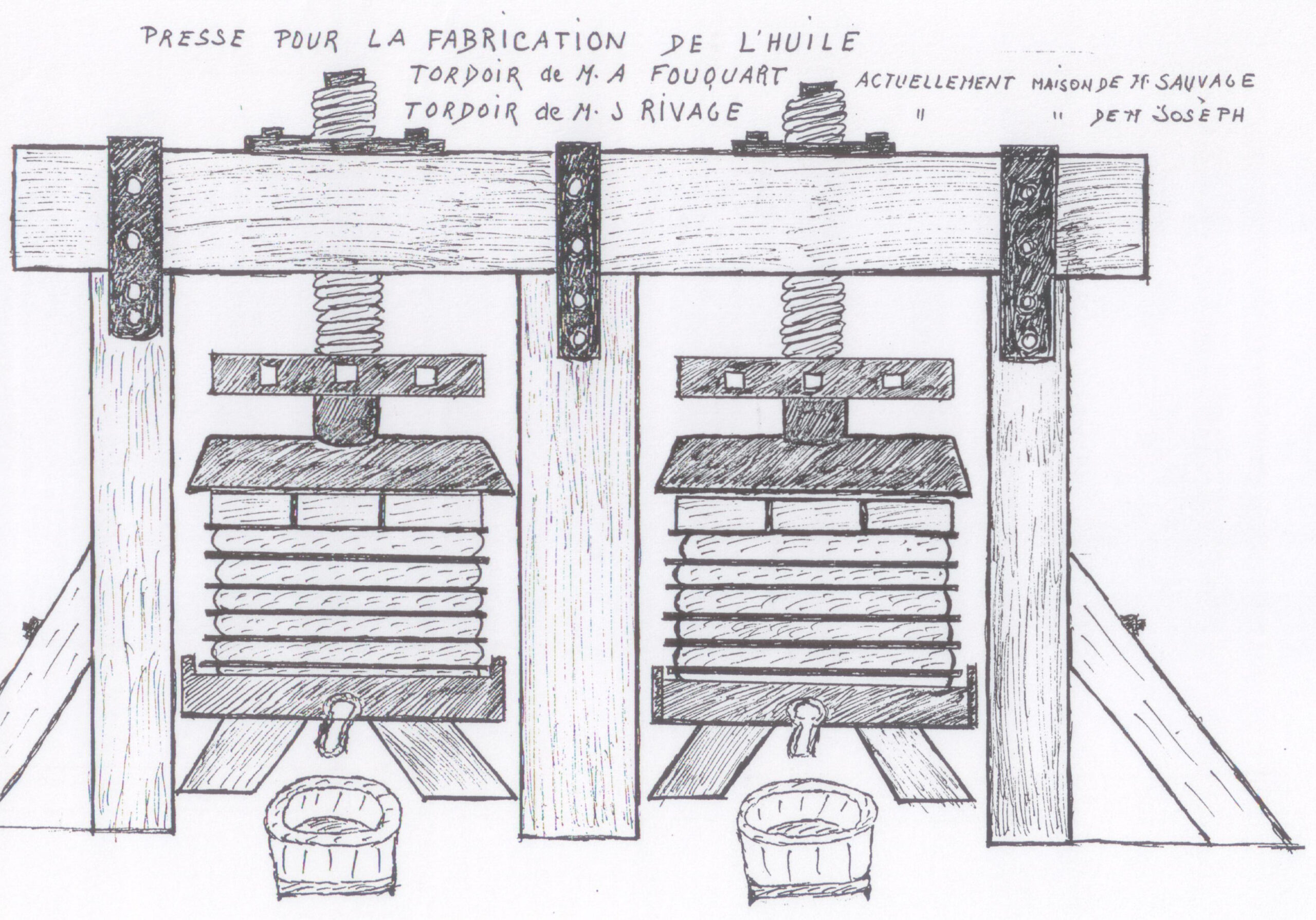 Dessin de deux presses à vis en bois côte à côte, avec leurs empilements de sacs de graines et des seaux recueillant l'huile