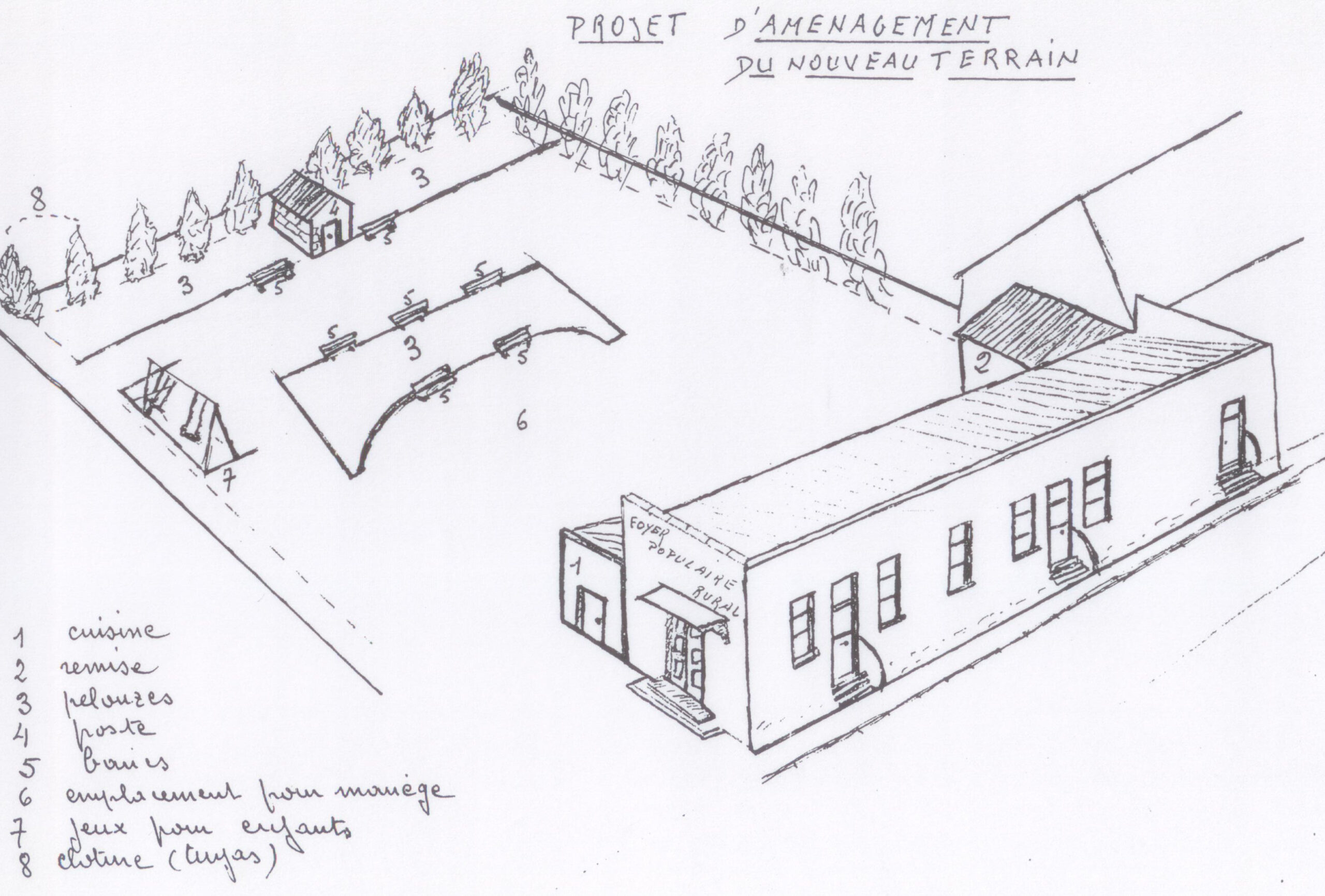 Dessin en perspective du Foyer populaire rural et du terrain voisin, avec la légende : cuisine, remise, pelouses, poste, bancs, emplacement pour manège, jeux pour enfants, clôture de thuyas