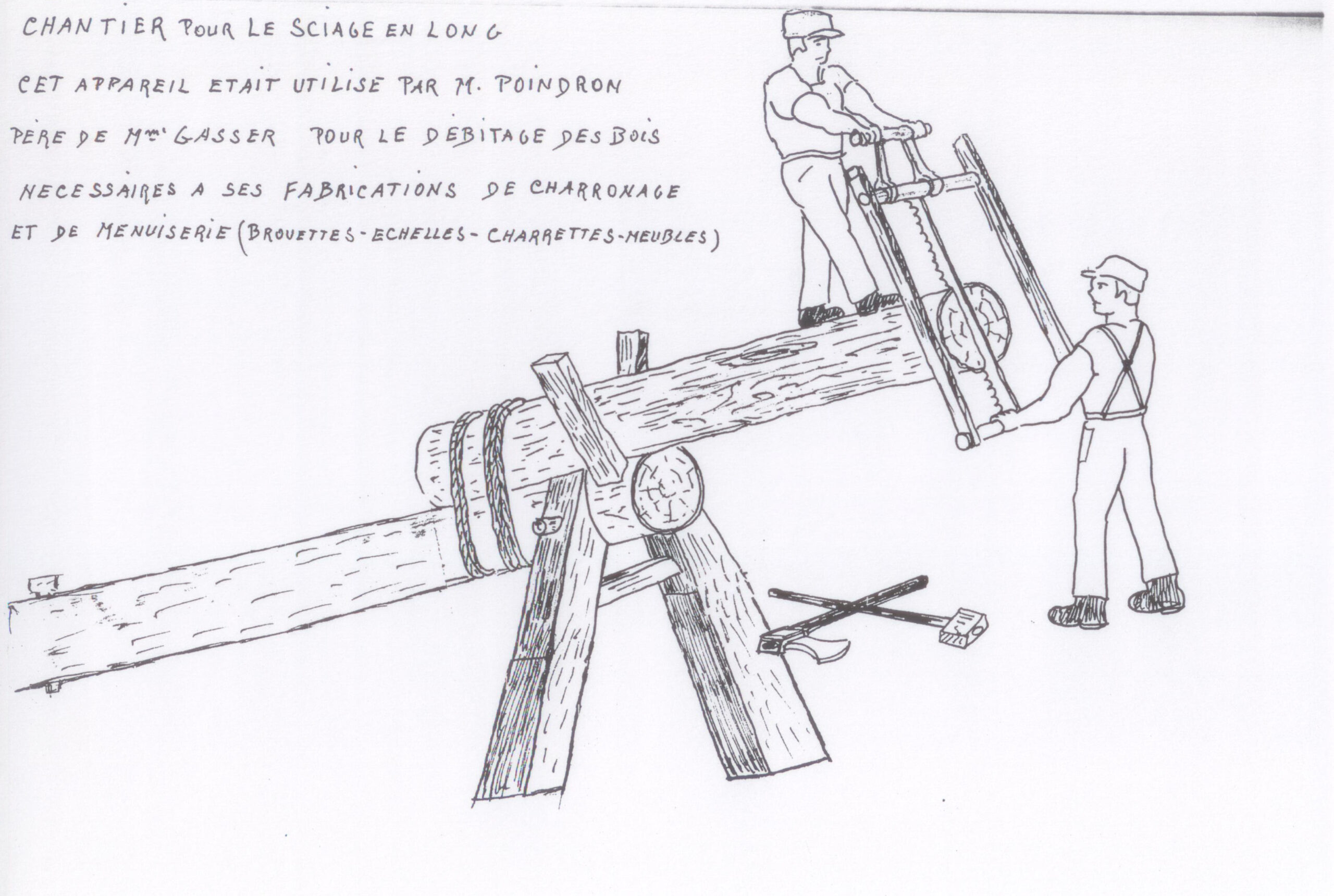 Dessin de deux scieurs de long : l'un debout sur un tronc posé sur un chevalet, l'autre en bas, maniant ensemble une grande scie
